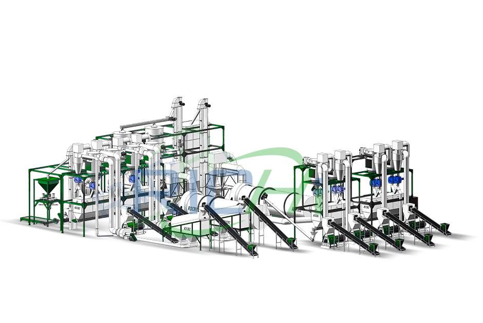 3D display diagram of RICHI organic fertilizer production line