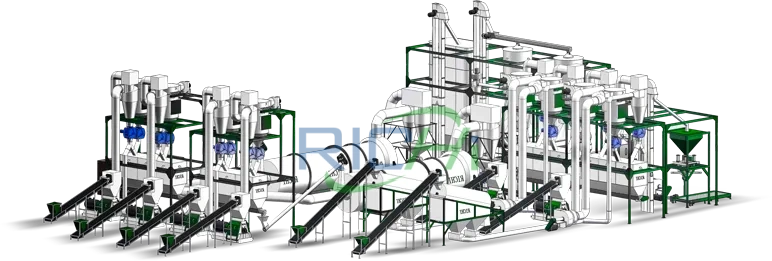 3D Image of Cat Sand Production Line