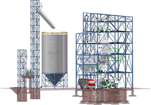 3D image of animal feed production line