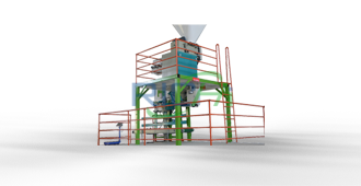 End-of-Line Packaging Solution