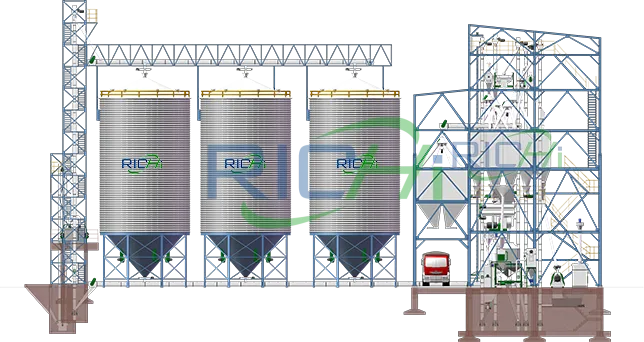 fish feed processing line with 3 silos