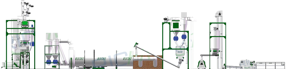 How to Make Fuel from Sugarcane